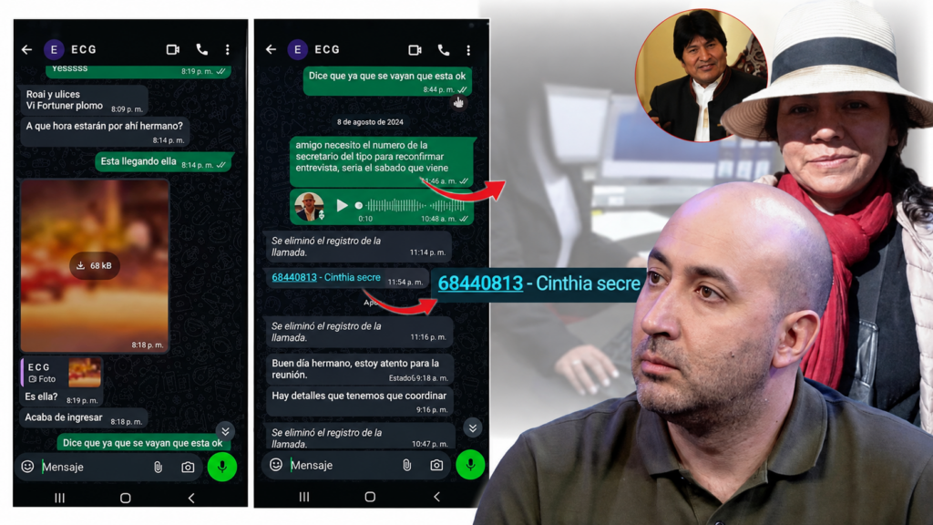 Interrogantes sobre Cerimedo: Contactos con el entorno de Evo Morales