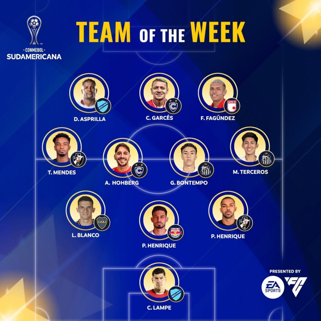 Dos futbolistas bolivianos destacan en el equipo ideal de la Copa Sudamericana