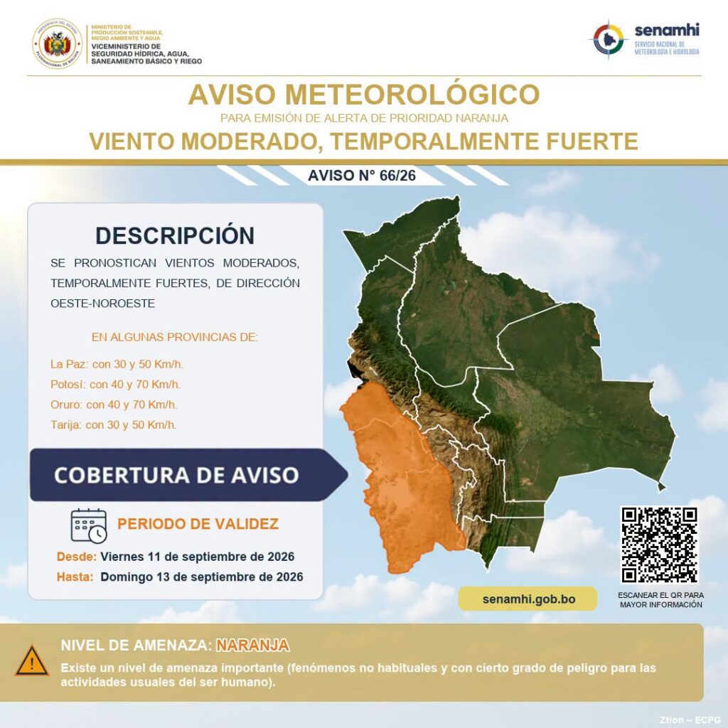 Alerta de vientos fuertes en cuatro departamentos durante el fin de semana
