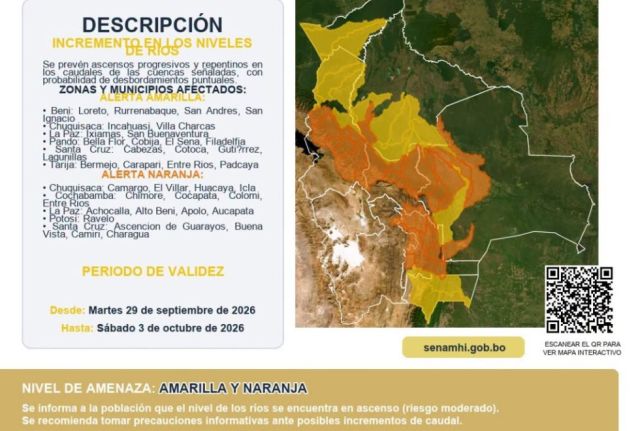 Senamhi emite alertas por crecidas de ríos en siete departamentos