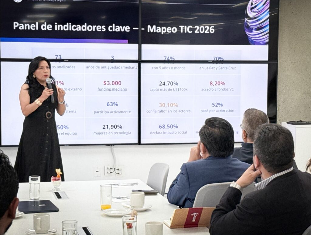 Ecosistema de startups en Bolivia: Estabilidad y retos en el acceso a inversiones