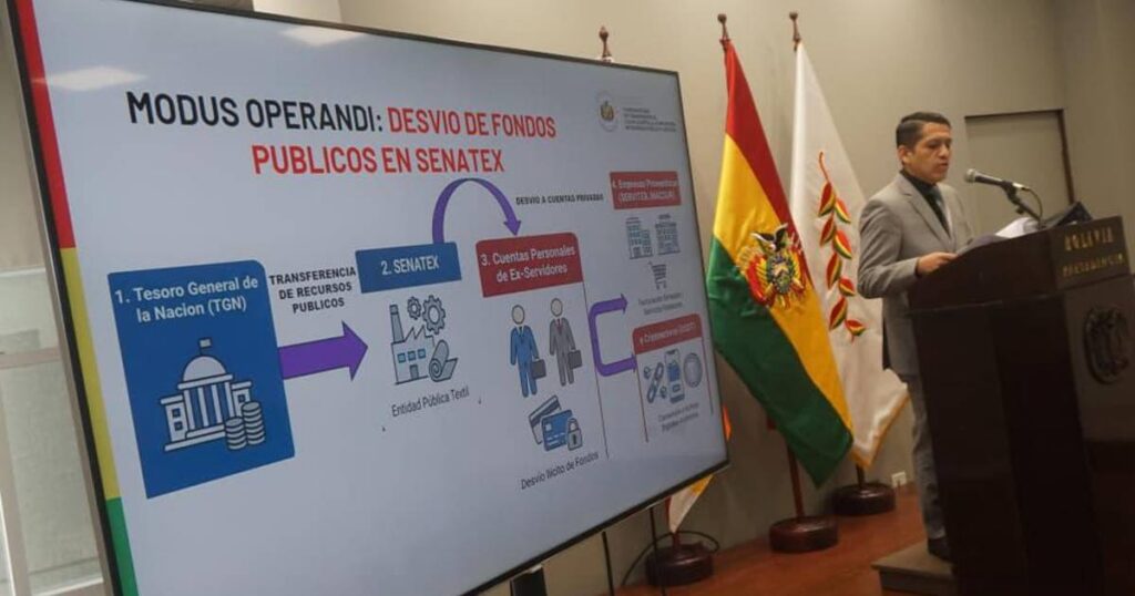 Tres exfuncionarios de Aduana investigados por cobros irregulares en Potosí